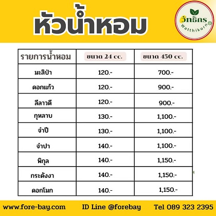 ٻҾ6 ͧԹ : #ǹ #蹴͡  #ҹǴ ʻ  Ҵ 1 ͹ / 1 .